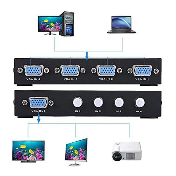 VGA SWITCH 4PORT