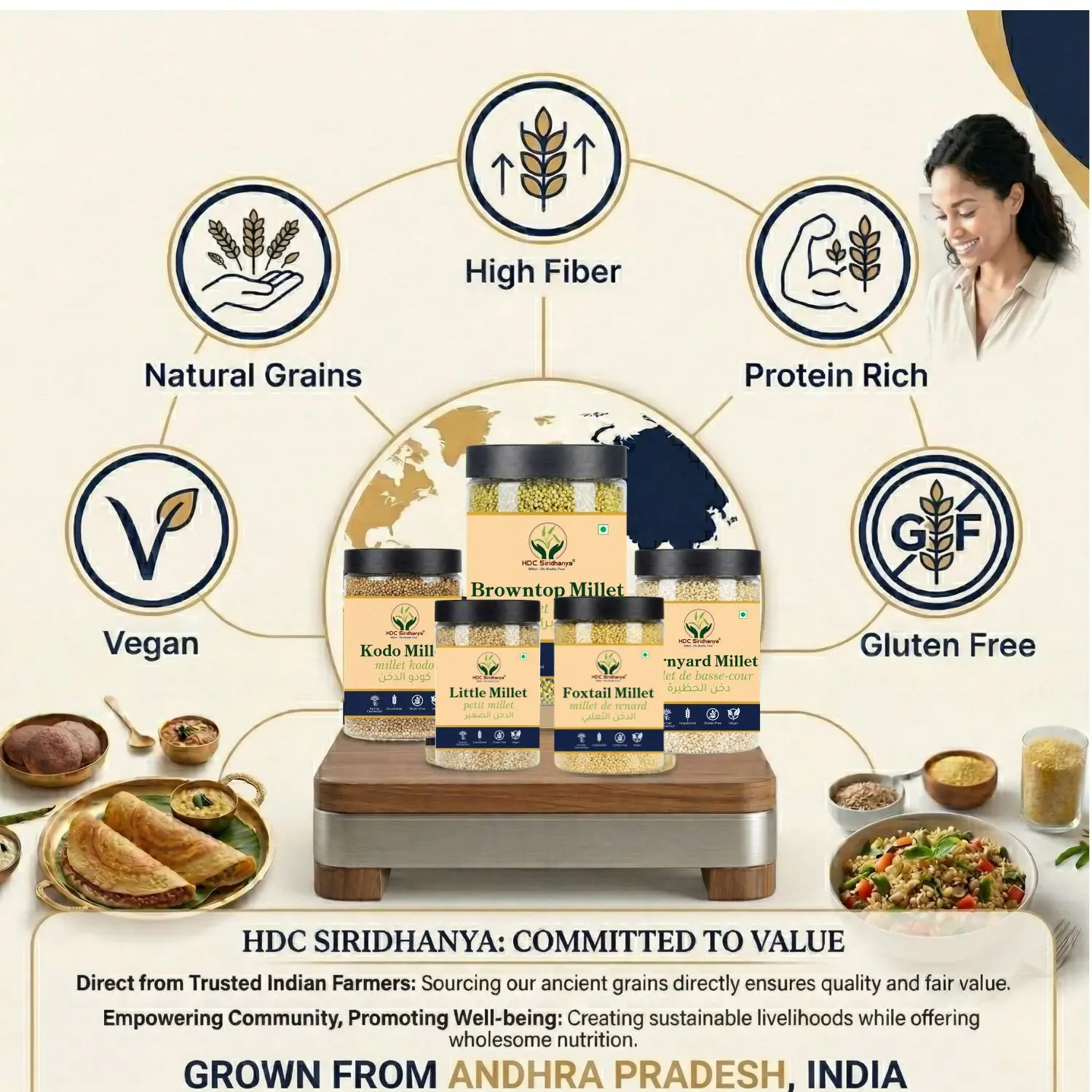 HDC Siridhanya Unpolished five positive millets combo pack 5 | Kodo, Little, Foxtail, Barnyard and Browntop | Sourced From Andhra Pradesh