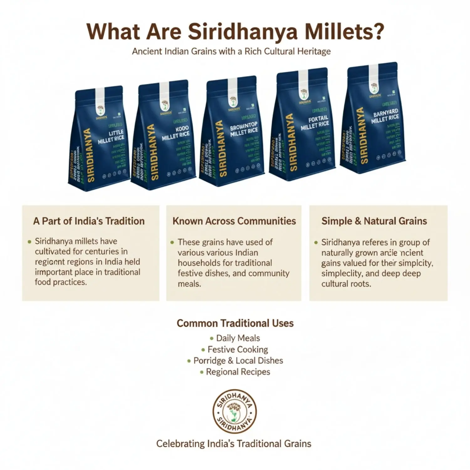 Siridhanya Unpolished millets whole grains Combo Pack (5 x 500g) – Foxtail, Kodo, Little, Barnyard, Browntop | Low GI, Gluten-Free, High Fibre & Plant based Protein | Natural Healthy Grain for healthy life wt. 2.5kg