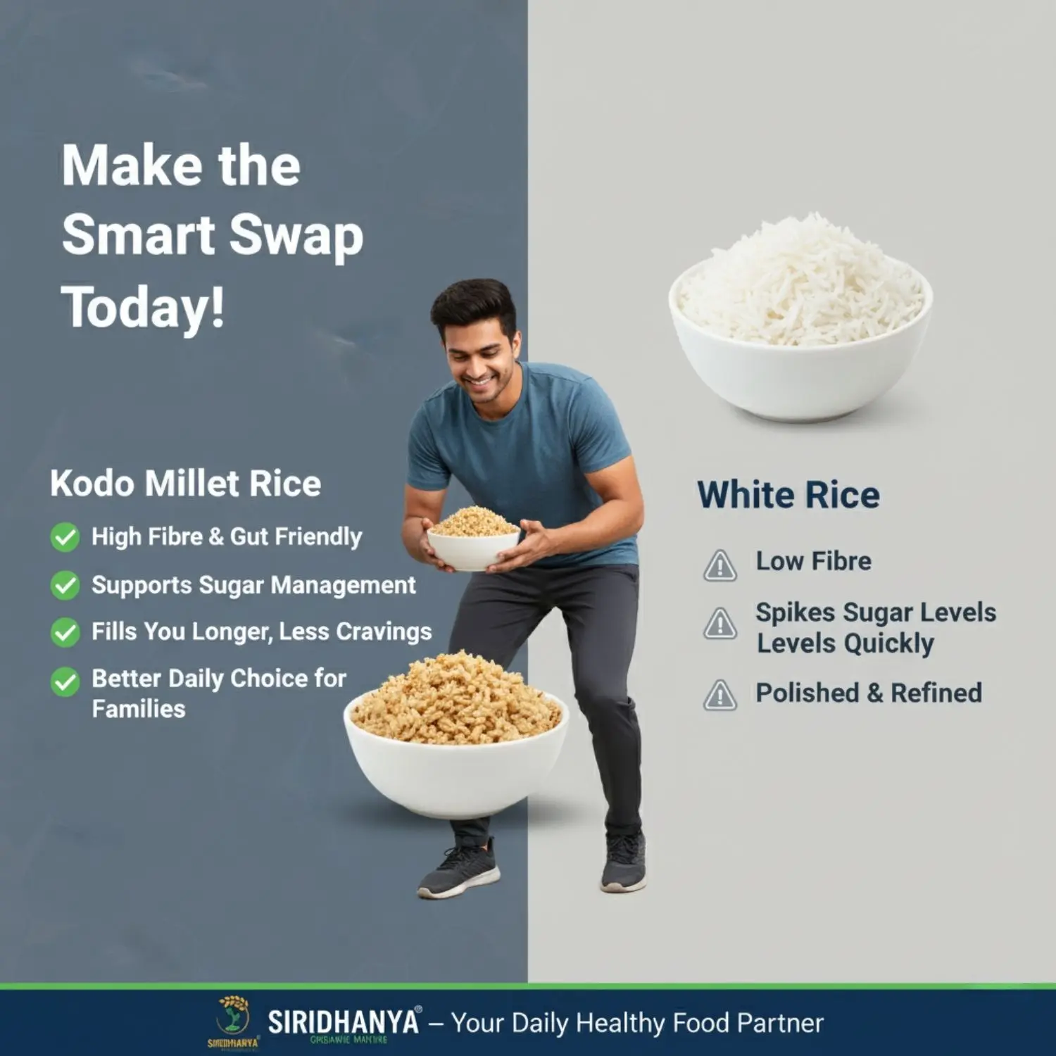 Siridhanya Unpolished millets whole grains Combo Pack (5 x 500g) – Foxtail, Kodo, Little, Barnyard, Browntop | Low GI, Gluten-Free, High Fibre & Plant based Protein | Natural Healthy Grain for healthy life wt. 2.5kg